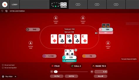ignition poker in australia.